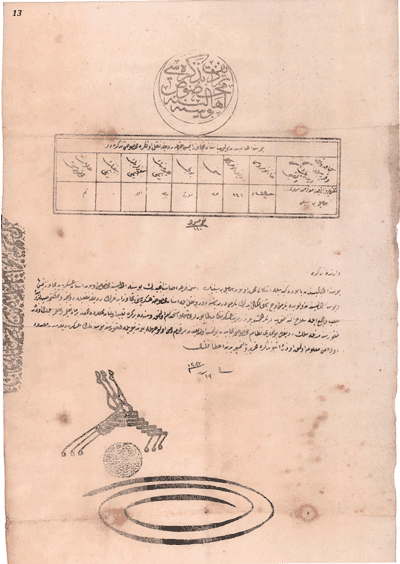 UPotvrda o vojnoj rezervi (1871.)