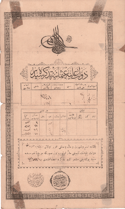 Potvrda o upisu u registar stanovništva (1901.)