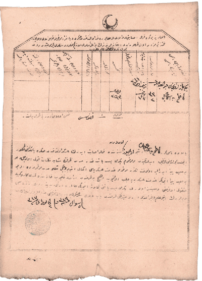 Potvrda o oslobađanju od obaveze služenja vojnog roka (1902.)