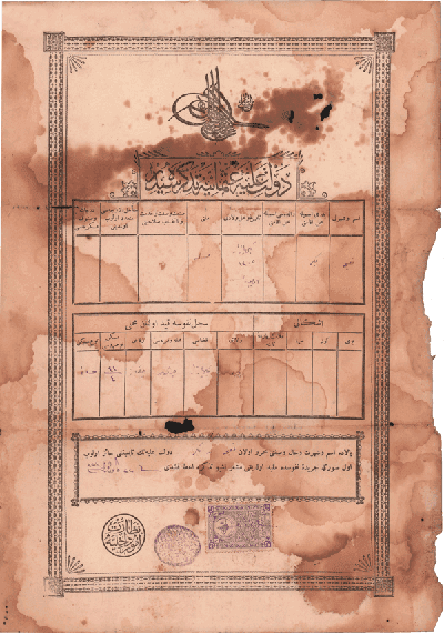 Potvrda o upisu u registar stanovništva (1906.)