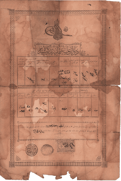 Potvrda o upisu u registar stanovništva (1906.)